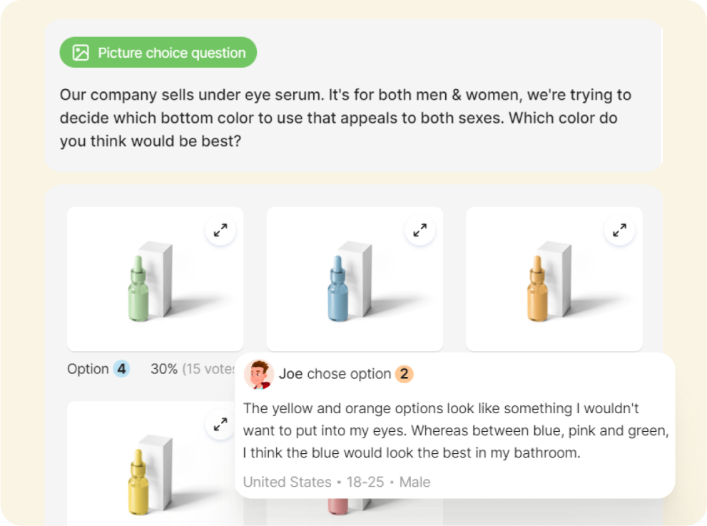 Product Packaging Design Survey to Enhance SalesHelpfull